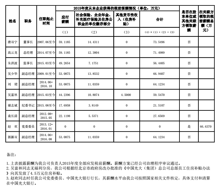 ng电子游戏·(中国集团)官方网站