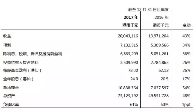 ng电子游戏·(中国集团)官方网站